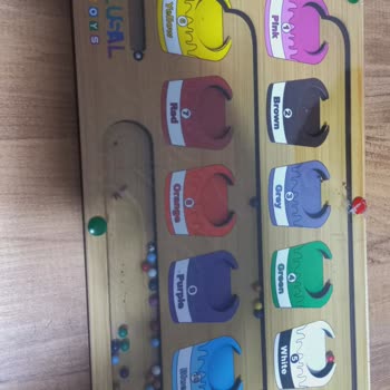 Reklamdaki Oyuncaktan Farklı Ve Eksik Ürün Gönderildi