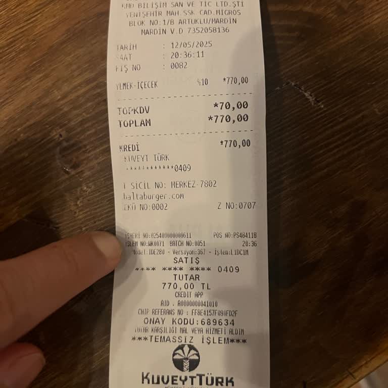 Balta Burgerde Soğuk Yemek Ve İlgisiz Çalışan Deneyimi