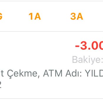 Kuveyt Türk ATM'den Para Çekme Sorunu Ve Müşteri Hizmetlerine Ulaşamama