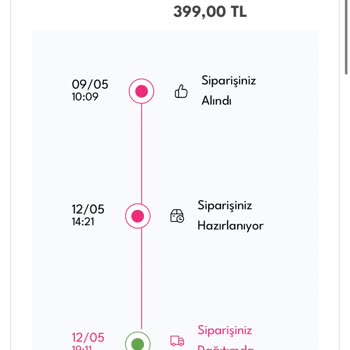 Anneler Günü Siparişim Zamanında Teslim Edilmedi Ve Yetersiz Bilgilendirme Yapıldı