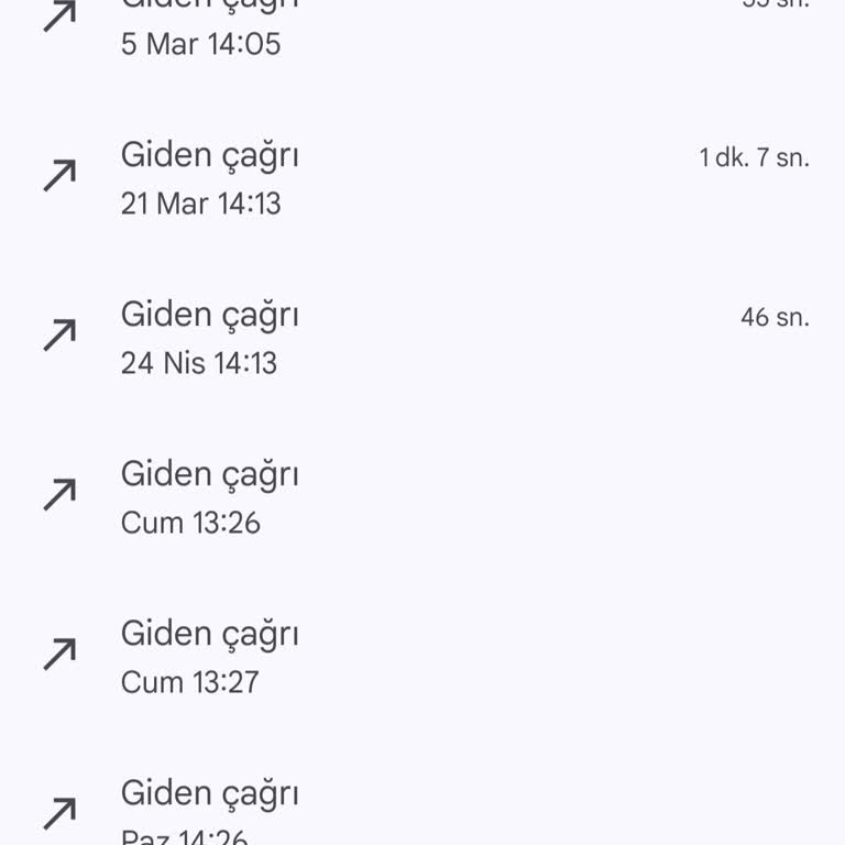 Müşteri Hizmetlerine Ulaşılamıyor, Mağduriyet Yaşanıyor