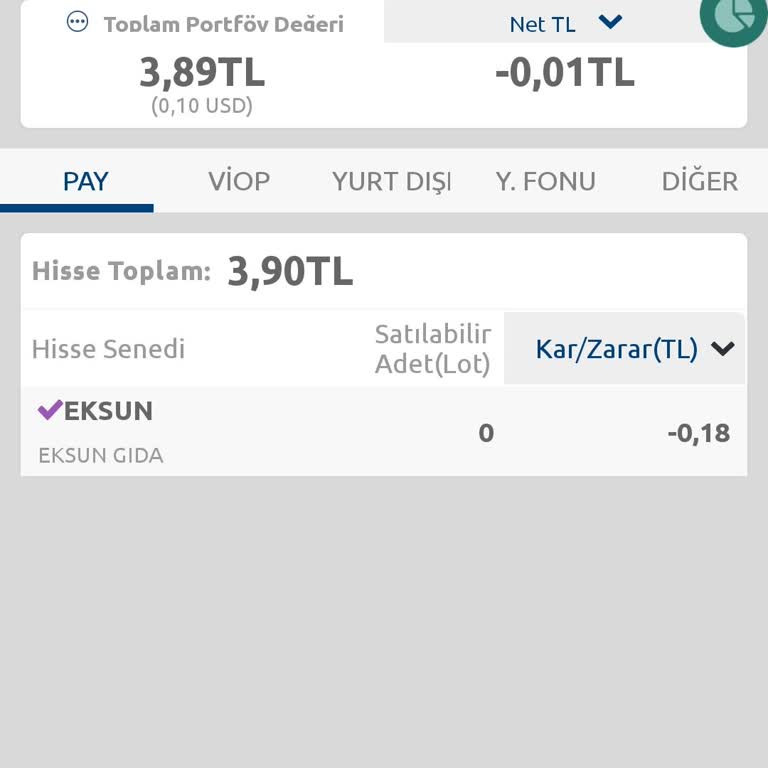 3,89 TL’lik Yatırım Bakiyesi İçin 790 TL Hesap Ücreti Şoku