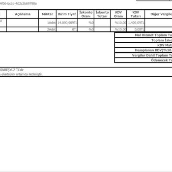 Yatakta Çökme Sorunu Ve İlgisiz Servis Deneyimi