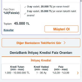 Kredi Kampanyası Başvurusu Sonrası Kampanya Görünmüyor