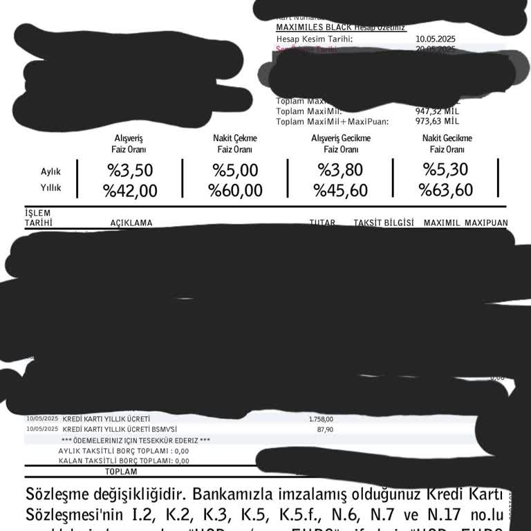 Yüksek Kart Ücreti Ve İade Reddiyle Hayal Kırıklığı