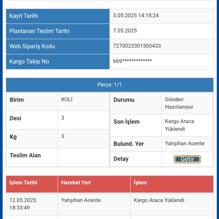 Teslim Edilmeyen Siparişim Nedeniyle Anneler Günü Mağduriyeti Ve Çözüm Eksikliği