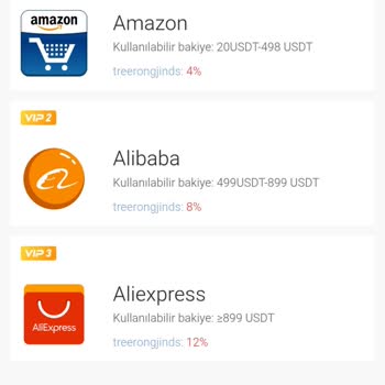 Sipariş Görevleriyle Mağdur Edildim, Paramı Alamıyorum