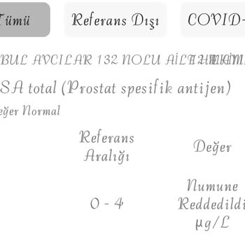 Yanlış Testler Ve Geçersiz Numune Sorunu Yaşadık