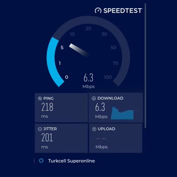 Superonline İnternet Hızında Uzun Süredir Yaşanan Yavaşlama Sorunu
