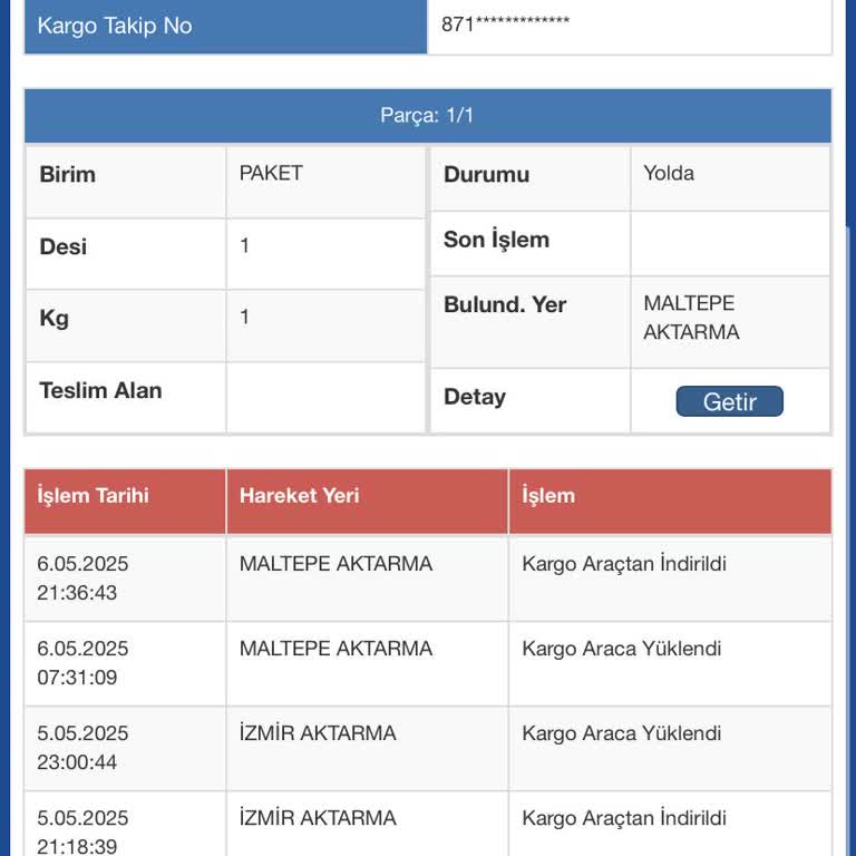 Kargom Günlerdir Maltepe Aktarmada Bekletiliyor