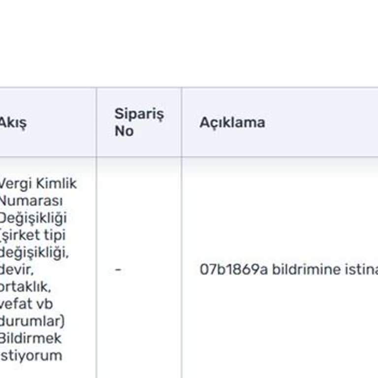 Cari Hesap Devri Gecikmesi Nedeniyle Satış Kaybı Ve İletişim Sorunu Yaşadım