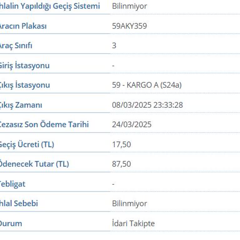 Kullanmadığım Otoyol İçin HGS Borcu Çıktı, Mağdur Oldum