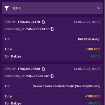 Casinoroyal Çekim Talebim Karşılanmadı, Bakiyem Silindi