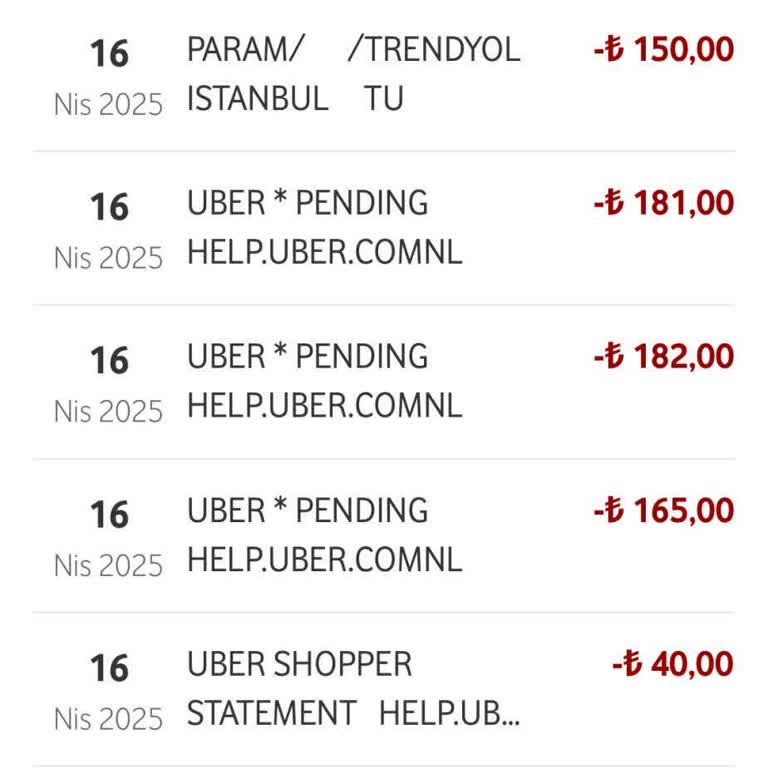 Uber Taksi Çağırma Sonrası Çekilen Ücretler Ve İade Sorunu