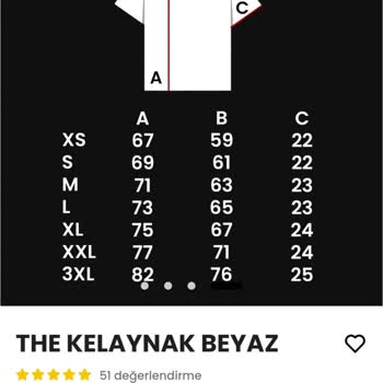 Konfuse Shop Aldığım Ürünlerde Beden Ve Kalıp Farkı İle Cilt Sorunu Yaşadım