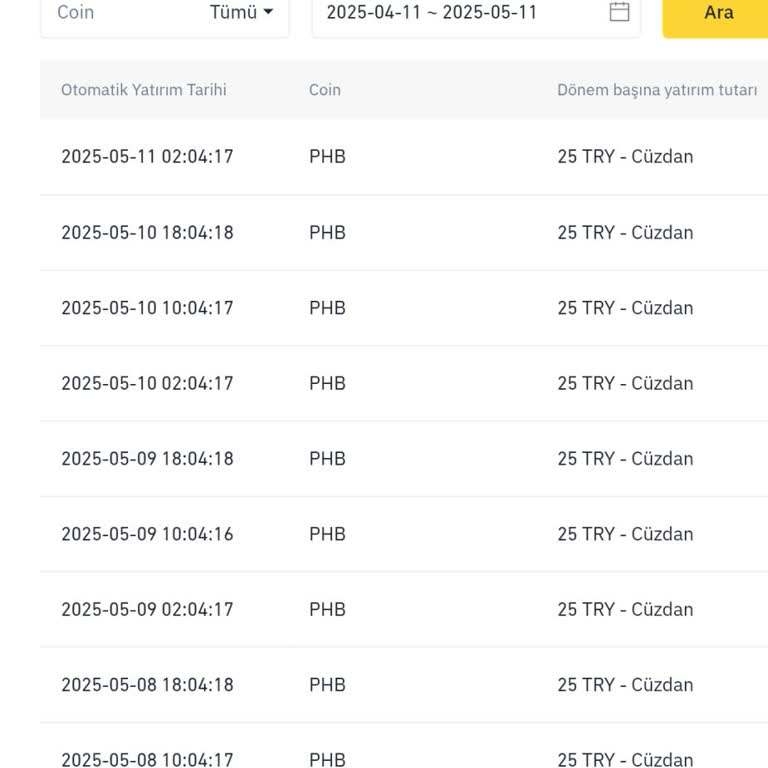 Binance TR'de Otomatik Alınan Phb Coinler Cüzdanda Görünmüyor, İade Talebim Karşılanmıyor