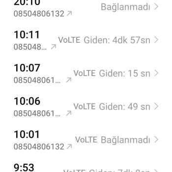 Millenicom Sanıp Aradım Farklı Bir Firmadan Abonelik Başlatıldı