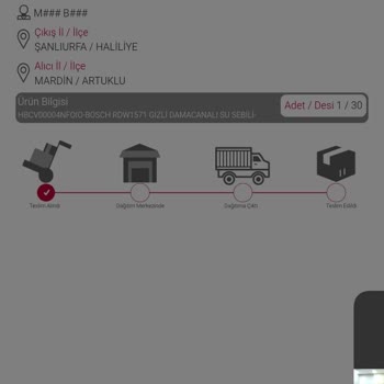 Siparişim Teslim Edilmeden İade Edildi, Mağduriyet Yaşadım
