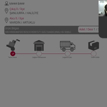 Siparişim Teslim Edilmeden İade Edildi, Mağduriyet Yaşadım