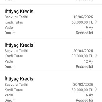 Garanti Bankası'nda Kredi Kartı Limit Artışı Sorunu Ve Müşteri Memnuniyetsizliği