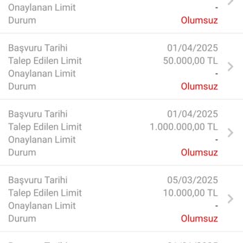 Garanti Bankası'nda Kredi Kartı Limit Artışı Sorunu Ve Müşteri Memnuniyetsizliği