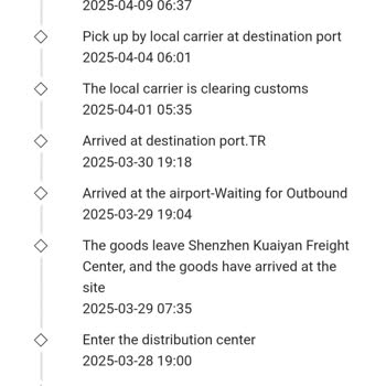 Teslim Edilmeyen Kargo Ve Ulaşılamayan Müşteri Hizmeti