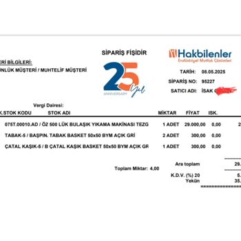 Kargo Ücretindeki Tutarsızlık Ve Sipariş Sürecinde Yaşanan Mağduriyet