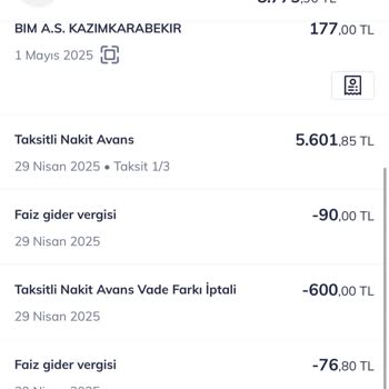 QNB Finansbank Kartımda Haksız Yıllık Ücret Ve Yanlış Faiz Uygulaması