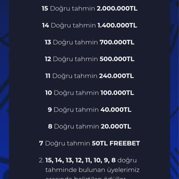 Pusulabet Toto Etkinliğinde Kazandığım Paranın Yatırılmaması Ve Bahane Üretilmesi