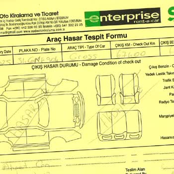 Şube Farklılığıyla Fazla Ücret Kesintisi Ve Bilgi Kirliliği Mağduriyeti