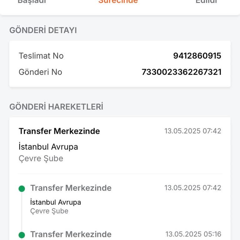 Hafta Sonu Teslimat Sorunu Yüzünden Kargom İade Ediliyor!