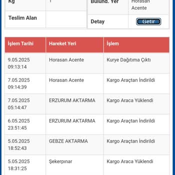 Sürat Kargo Horasan Şubesi'nde Süregelen Gecikme Ve İlgisizlik