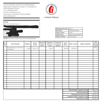 Teslim Edilmeyen Anneler Günü Siparişi Ve İade Sorunu