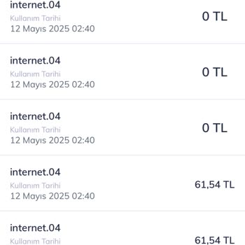 Paketim Gece Saatlerinde Kullanılmadığı Halde Erken Tükendi Ve Faturam Arttı