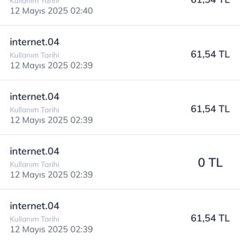 Paketim Gece Saatlerinde Kullanılmadığı Halde Erken Tükendi Ve Faturam Arttı