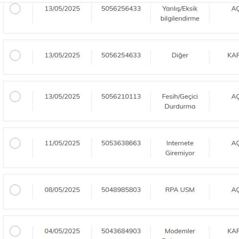 9 Gündür Çözülemeyen İnternet Kesintisi Hayatımı Olumsuz Etkiliyor