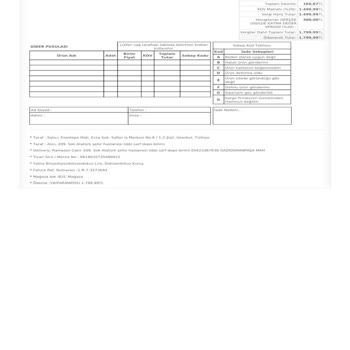 Bir Ay Geçti, Ne Ürün Var Ne İade!