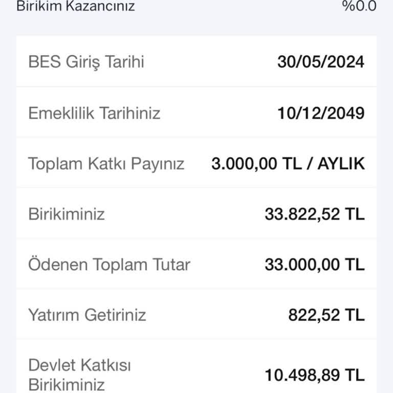 Garanti BBVA Emeklilik BES Kampanyası Mağduriyeti Ve Haksız Kesinti!