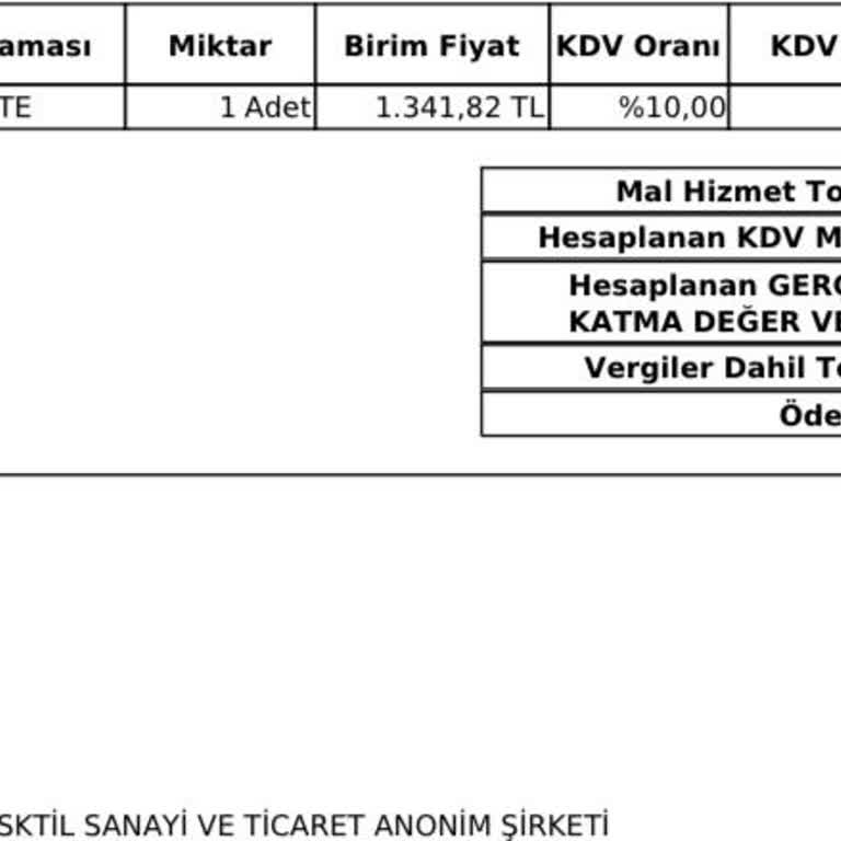 Siparişim Gönderilmedi, Müşteri Hizmetlerine Ulaşamıyorum