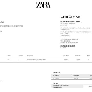 Ürün İadesi Ve Para İadesinde Yaşanan Sorun İle Yetersiz Müşteri Hizmeti