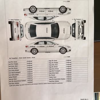 Ekspertiz Raporundaki Eksiklik Mağduriyeti