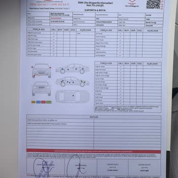 Ekspertiz Raporundaki Eksiklik Mağduriyeti