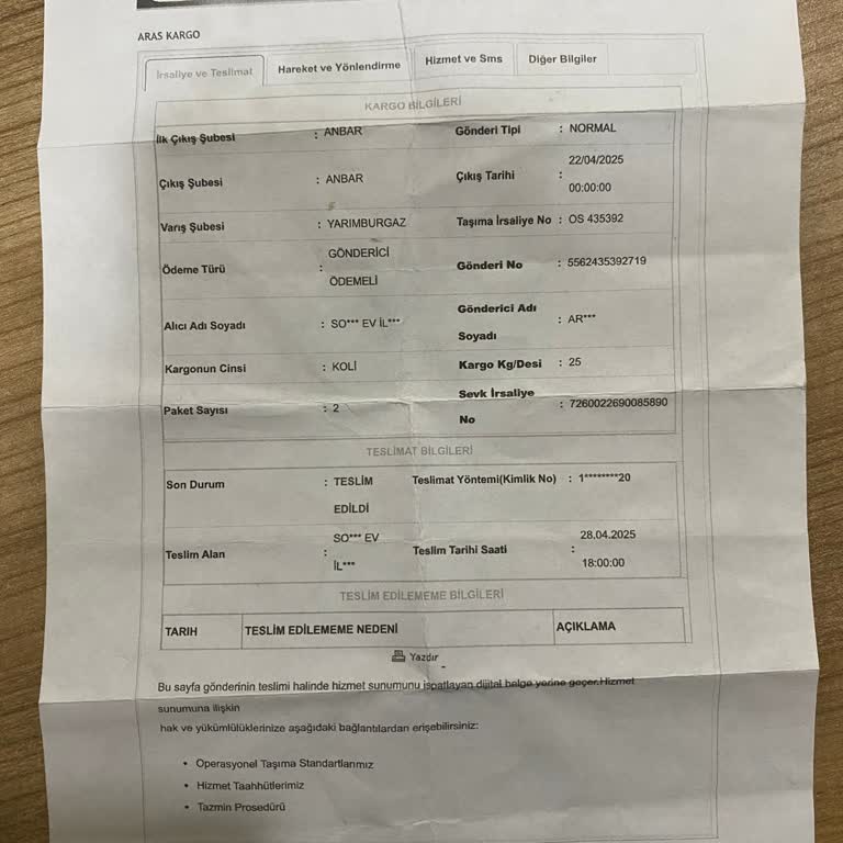 Yanlış Teslimat Ve İade Sorunu: Masa Siparişim Ulaşmadı, Çözüm Sağlanmadı