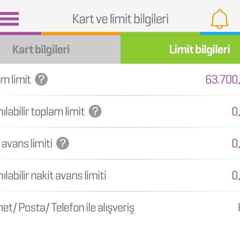 Kredi Kartı Borcumu Kapattım Ama Kartım Hâlâ Kullanıma Açılmadı