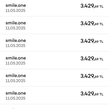 Akbank'ın Güvenlik Açığı Nedeniyle Bilgim Dışında Yüksek Tutarla Yapılan Harcamalar Ve Belirsiz İtiraz Süreci