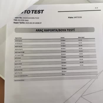 Fiat Ankara Oto Bayisinde Eksik Bilgilendirme Ve Sorunlu Araç Satışı Deneyimi