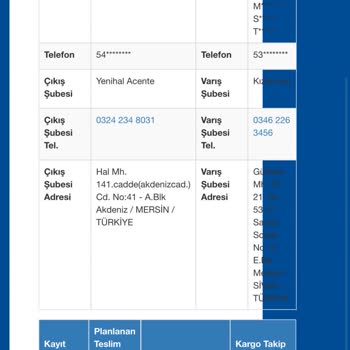Yanlış Adrese Teslim Edilen Kargo Ve İlgisiz Müşteri Hizmetleri Nedeniyle Mağduriyet