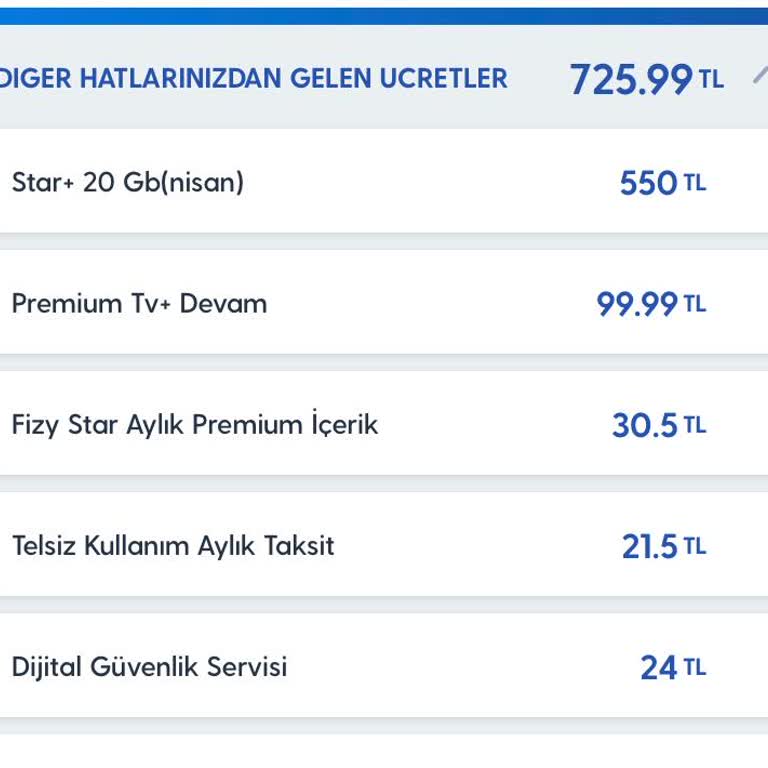 Kullanmadığım Fizy Star Premium İçin Haksız Ücret Ve İptal Sorunu