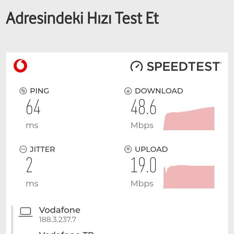 Taahhüt Sonrası Fahiş Fiyat Artışı Ve Düşük İnternet Hızı