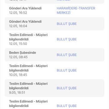 Yanlış Renk Gönderimi Ve İade Sürecinde Mağduriyet